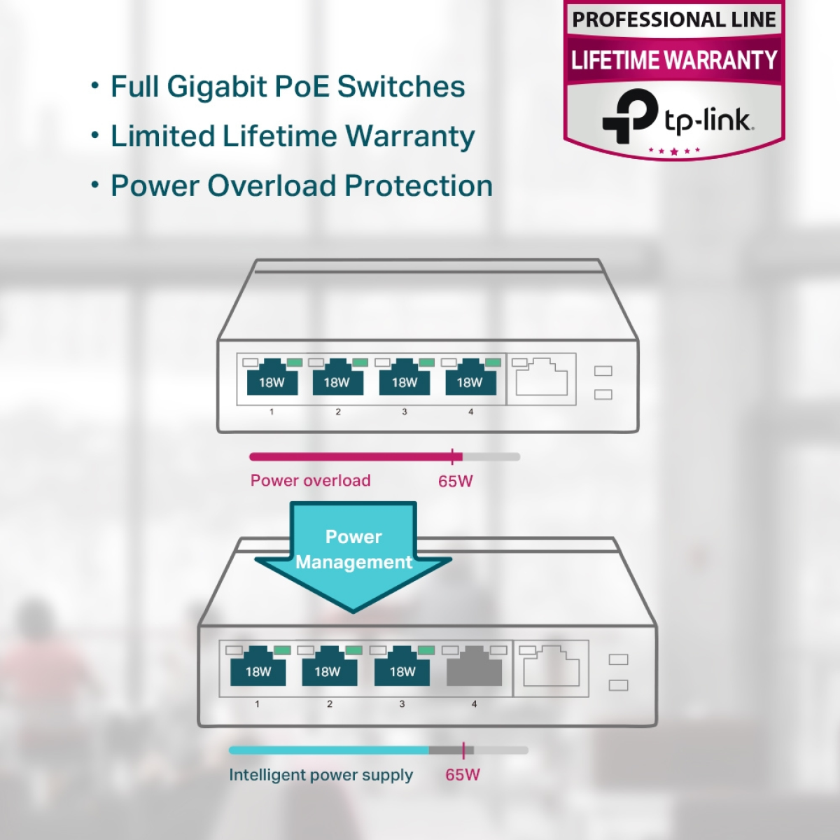 Switch no administrable  TP-LINK TL-SG1005P