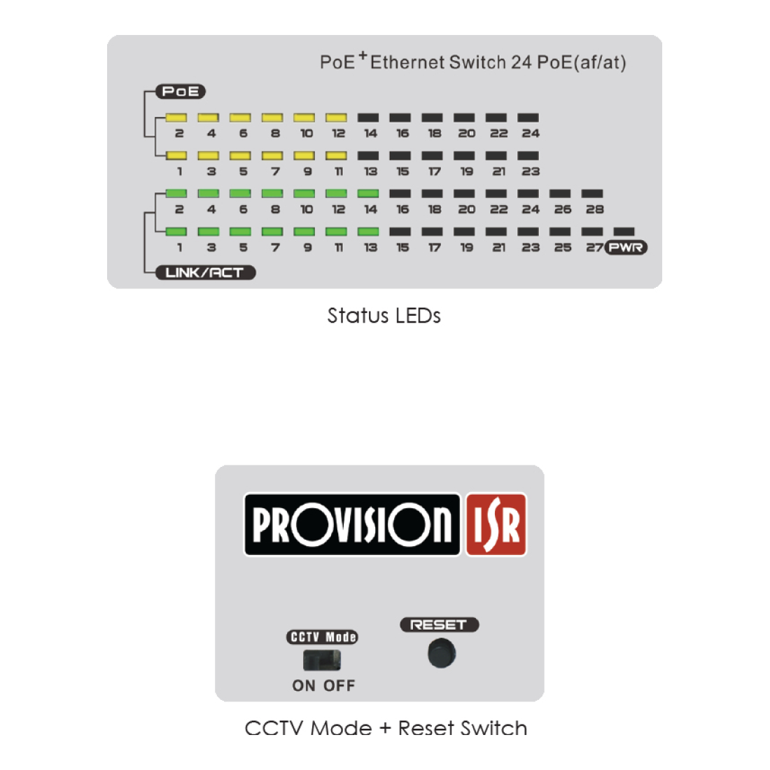 Switches PROVISION-ISR OES-24300C+2G