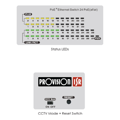 Switches PROVISION-ISR OES-24300C+2G