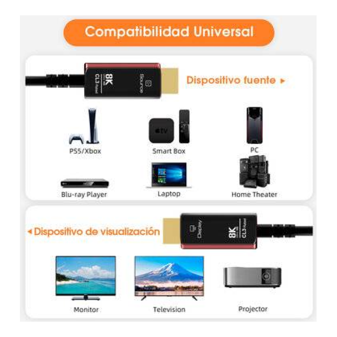 Cables HDMI BROBOTIX 6007960