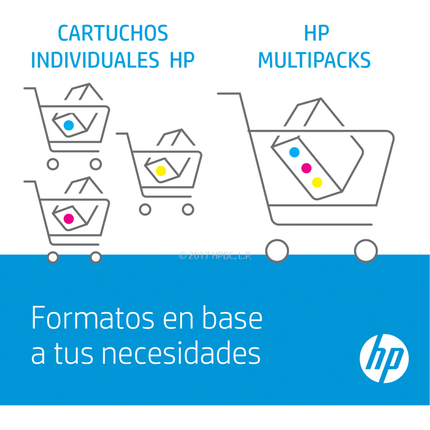 Tóner HP Original 206A Magenta – Para LaserJet Pro M255, Color LaserJet Pro MFP M282, Color LaserJet Pro M283 (W2113A)