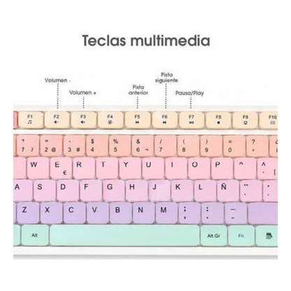 Kits para Teclado y Mouse BROBOTIX 406986