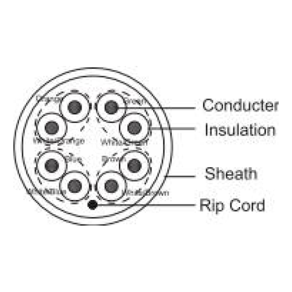 Bobina Dahua Technology DH-PFM922I-5EUN-C-100