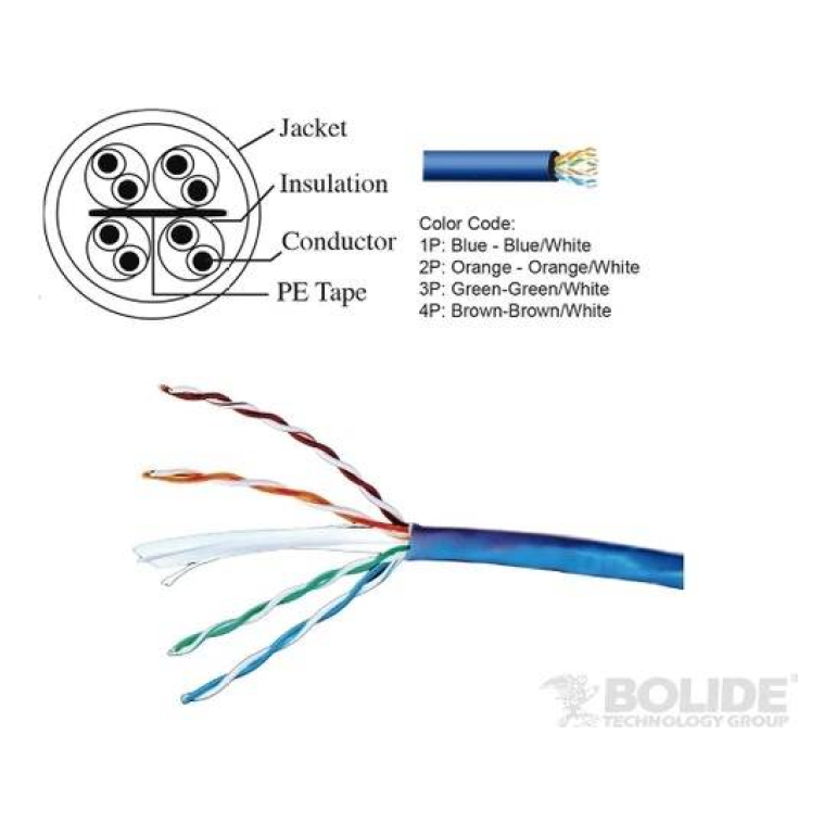 Cable de red Bolide BP0033/CAT6-Blue