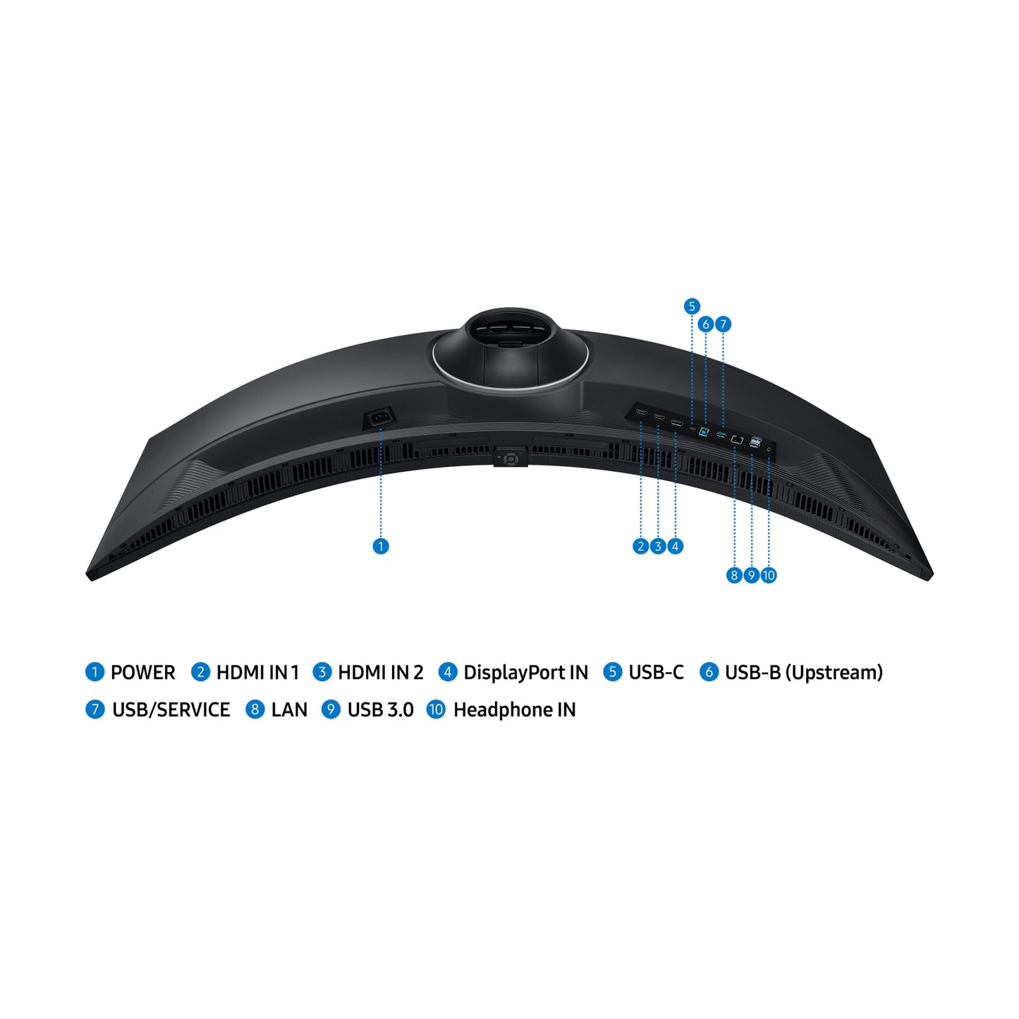 Monitor SAMSUNG LS49C950UALXZX