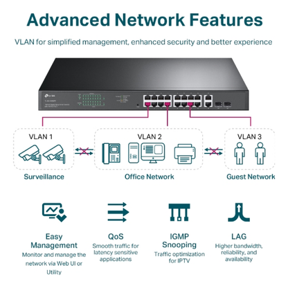 Switch TP-LINK TL-SG1218MPE