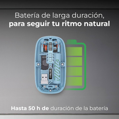 Mouse ACTECK Aero One MI455G