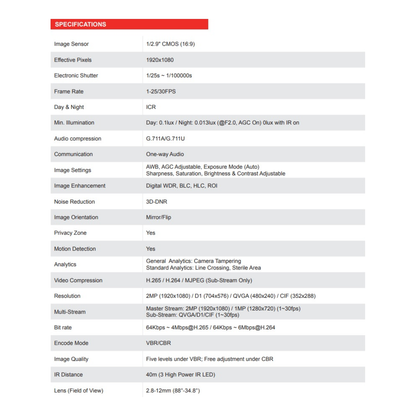 Cámara Domo IP H.265  PROVISION-ISR DI-320IPS-VF