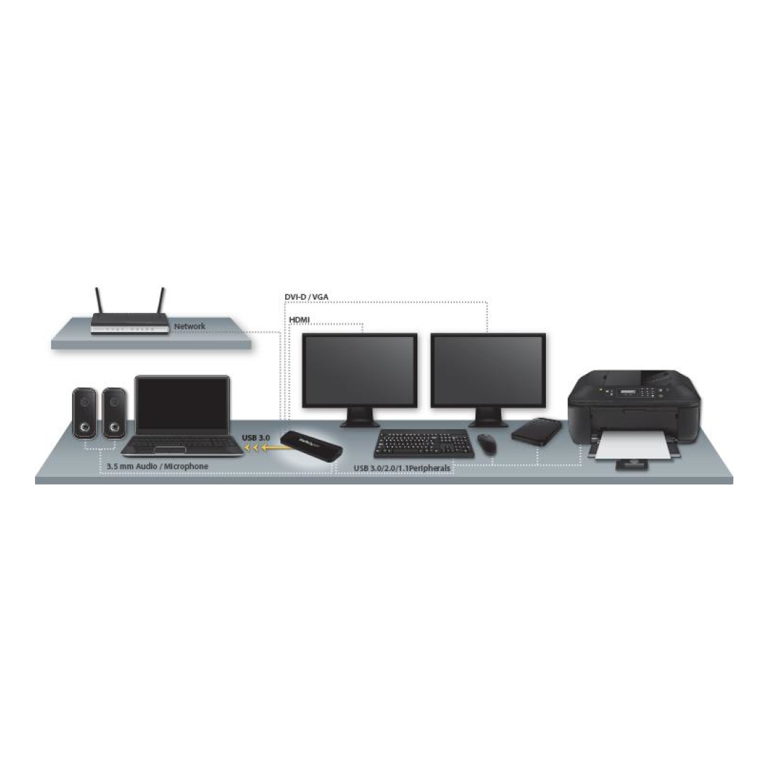 Replicador de Puertos StarTech.com USB3SDOCKHDV