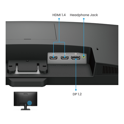 Monitores BENQ GW2490E