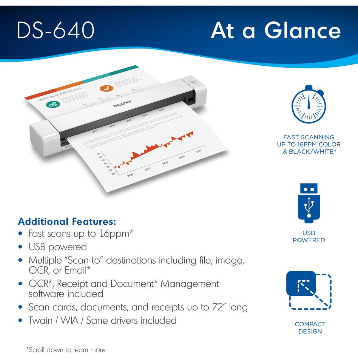 Escáner Portátil Brother Dsmobile 15 ppm Micro USB 3.0 Soporta 1 Hoja / Credencial por Escaneo (DS640)