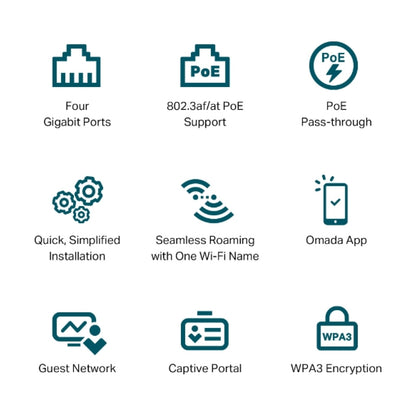 Access Point Omada EAP655-Wall