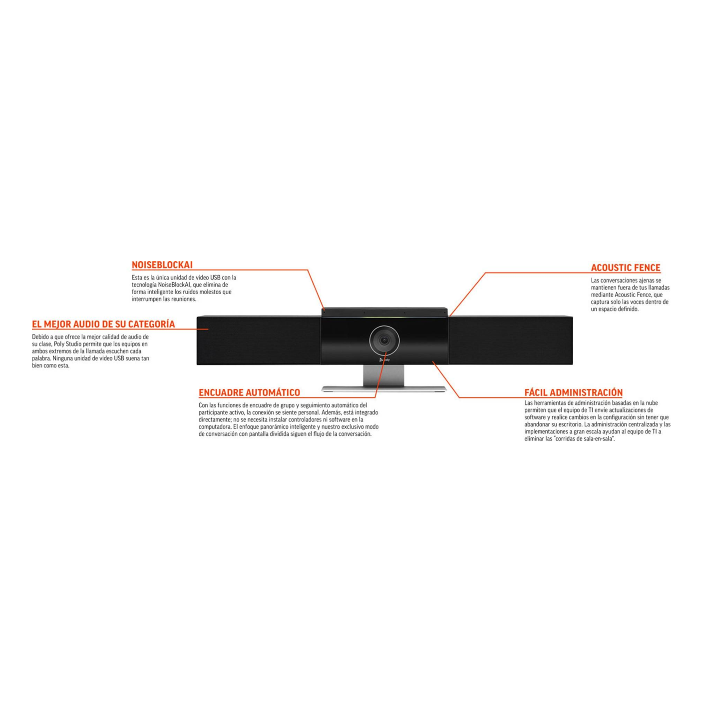 Polycom Studio POLY Poly Studio
