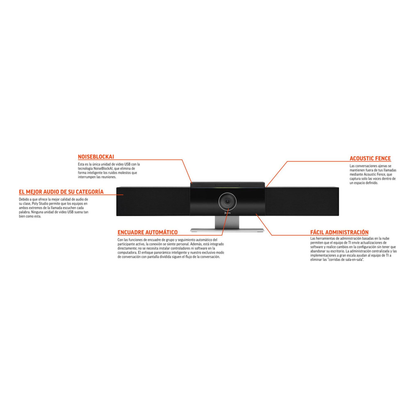 Polycom Studio POLY Poly Studio