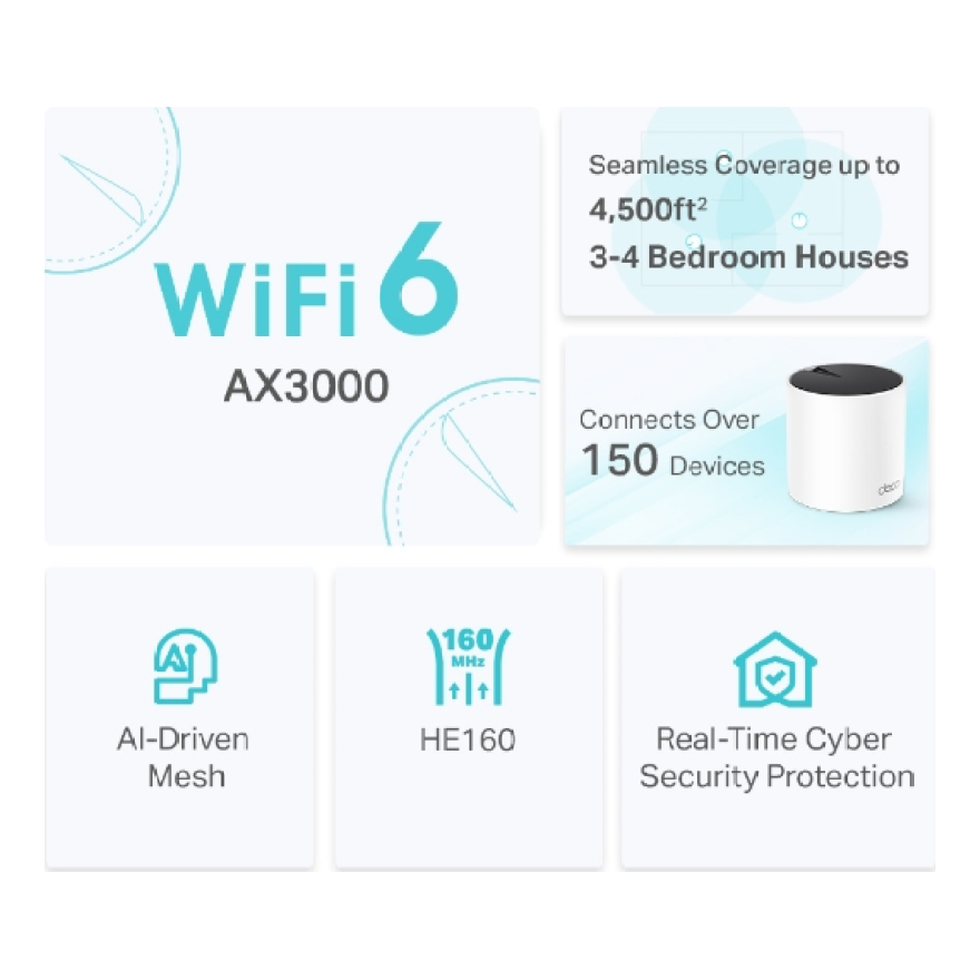 Kit Sistema MESH Wifi 6 TP-LINK AX3000